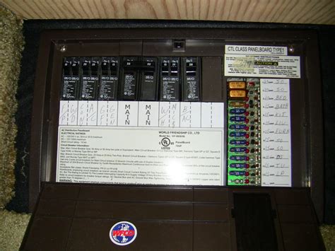 RV Distribution Panels 